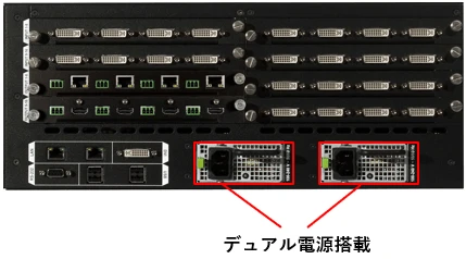 堅牢な冗長構成